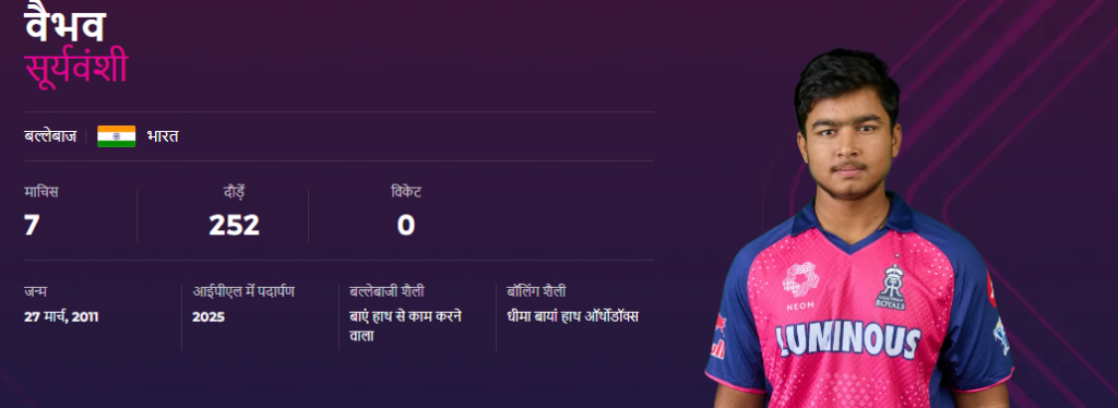 वैभव सूर्यवंशी